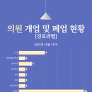 서울신정형외과의원 이미지