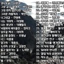 9.추억의 히트 가요 -09- =01.감나무골(나훈아)~34.창밖의 여자(조용필) 이미지