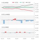 한국피엔에프 이미지