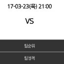 [WC예선전] 2017년 3월 23일 태국 vs 사우디아라비아 ＜축구분석＞ [아시아최종예선] 이미지