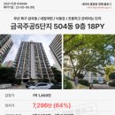 효열로 37번길 이미지