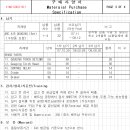 MPS_ Welding Machine 이미지