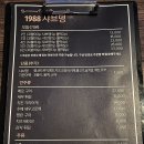 1988 오뎅바 네이버블로그