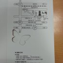 박재민, 최지호회원 결혼식 청첩. 이미지