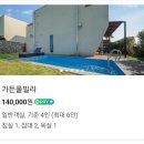 제주 풀빌라 펜션 온수풀 제트스파 제주베아툼스파앤풀빌라 가든풀빌라