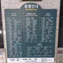 울산광역시청 2별관 이미지