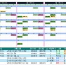 [서부] 스마트폰 고수되기(2025) | [AI강사도전⑤]전환 강사 스케줄 관리법: 50+ 가치동행부터 복지관까지 멀티 트랙 운영