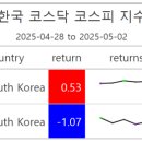 오션텔레콤 이미지