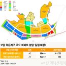 로또부동산공인중개사사무소 이미지