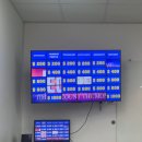전농교회학습방 | 호주 브리즈번 ALS어학원 성인 2주 솔직 수강 후기