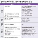 2023년 11월 8일 수요일 주요신문 헤드라인 뉴스 ​ 이미지