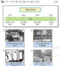 한국사능력검정시험 이미지