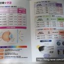 동네방네노래연습장 | 마산 안경점&#34;으뜸플러스&#34;합성동 안경&amp;렌즈 싼곳 저렴한곳!