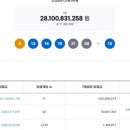 로또 당첨번호 지역 1231 이미지