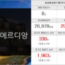 동백파크리움공인중개사사무소 이미지