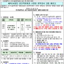 검단복지회관(2) 이미지