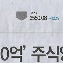 민중슈퍼 이미지