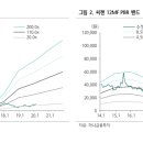 오케이엔지니어링