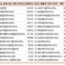 건축사사무소 한미 이미지