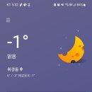 천보상회