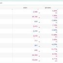 (주)메디컬인포 이미지