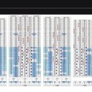 이문경로당 이미지