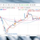 대성 연료전지발전소 이미지