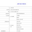 수성컴퍼니 이미지