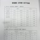 김포외국어고등학교 이미지