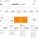 모텔하이퐁 | 800만원 으로 호주 + 동남아 5개국 40일 완주하기 - 총경비 및 루트 정리