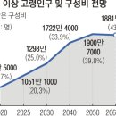 계족로140번길 이미지