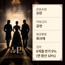 주식회사 피에이치이엔엠