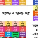 문워크댄스스튜디오 이미지