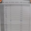 김영오탁구클럽 Daum카페