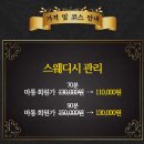 두암골 사거리 이미지