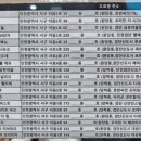 당하동행정복지센터(1) 이미지