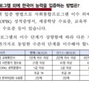 새희망 행정사사무소 이미지