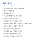 힐스테이트문구