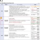 새 차(K3) 주문/책 반납 이미지