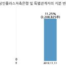 (주) 투비소프트 이미지