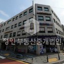 (주)국제부동산중개법인 이미지