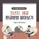 소상공인발전위원회수원지회 - 수원시 팔달구 효원로249번길 18-1 | 소상공인발전위원회수원지회