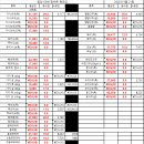 주식회사 참바른 이미지
