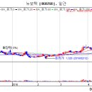 (주)케이이에스 이미지