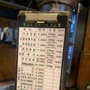 [하단] 숙성육 전문점 화덕애 찐맛집 추천