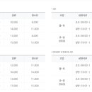 스타필드하남 메가박스 화장실(키즈) 이미지