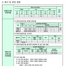 춘천교육대학교 이미지