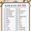 오류왕길동행정복지센터(3) 이미지