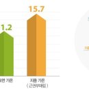 가온시스템 이미지