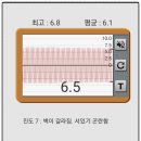 호전카센타 네이버블로그
